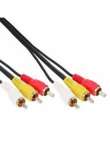 PC 682 VIDEO RCA CABLE